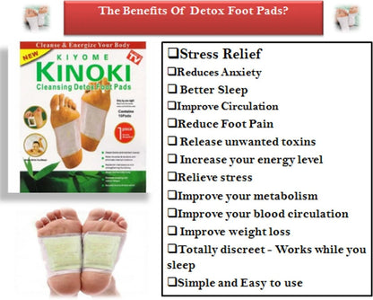 Kinoki Foot Patches Buy 1 Get 1 Free